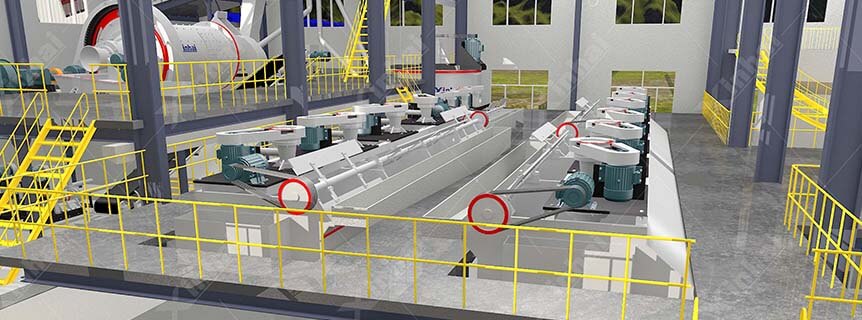 3D rendering of a 1500 tpd copper ore flotation processing project.jpg